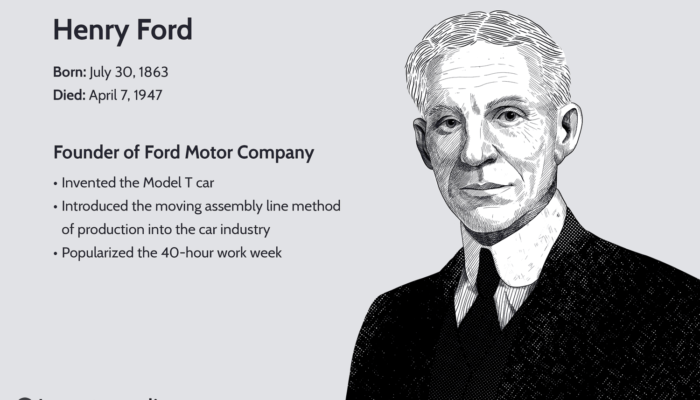 Henry Ford